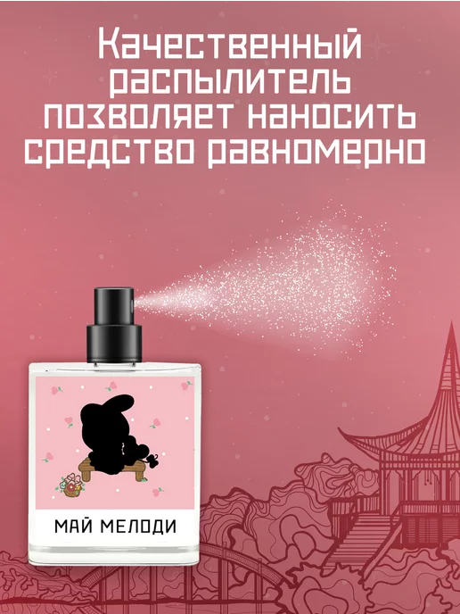 Mon Anime MonAnime Мелоди 15мл, 15 мл, фото 6