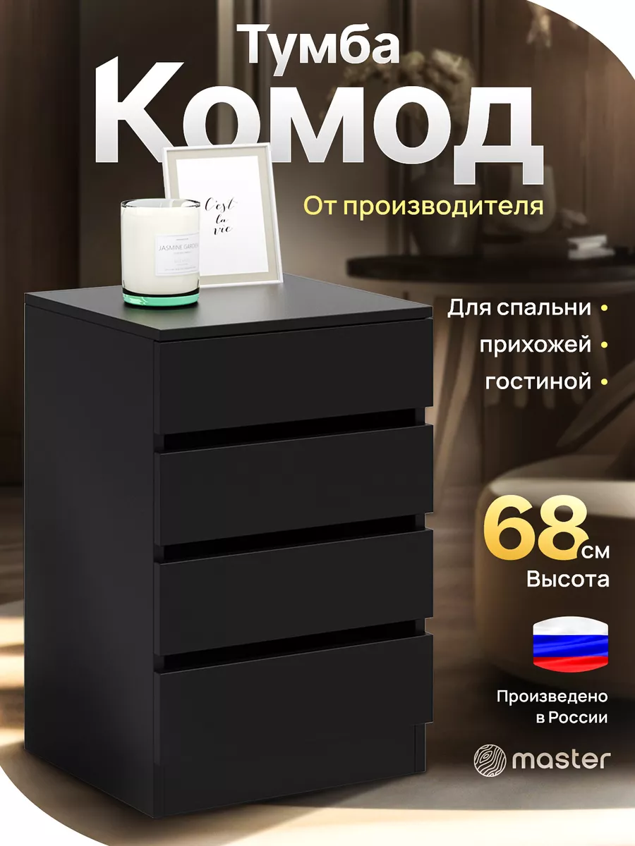 Тумба прикроватная...