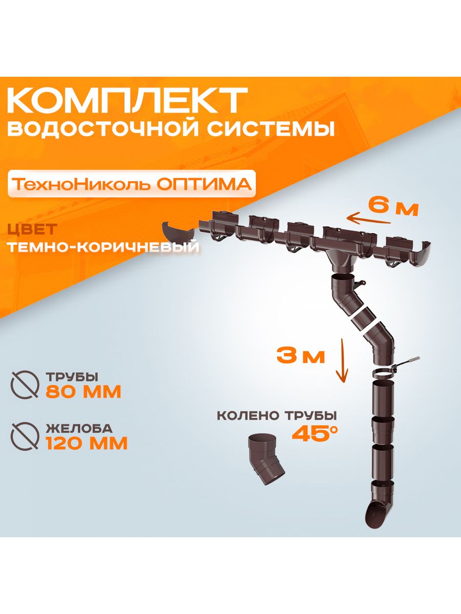 Технониколь оптима водосток