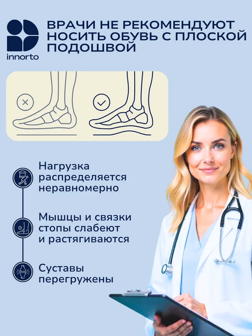 INNORTO Подпяточники для обуви ортопедические 2 шт, 2 шт, фото 2
