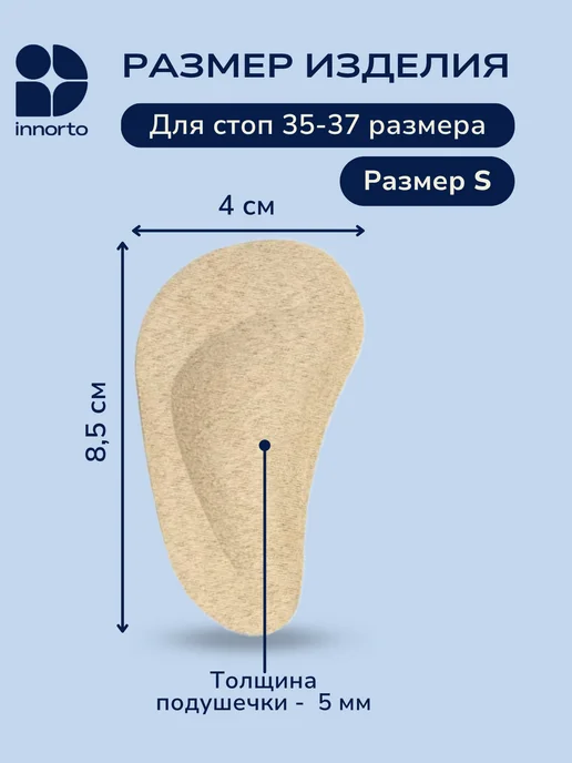 INNORTO Супинаторы ортопедические гелевые, вариант, фото 5