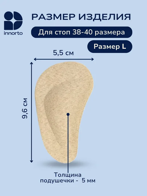 INNORTO Супинаторы ортопедические гелевые, вариант, фото 6
