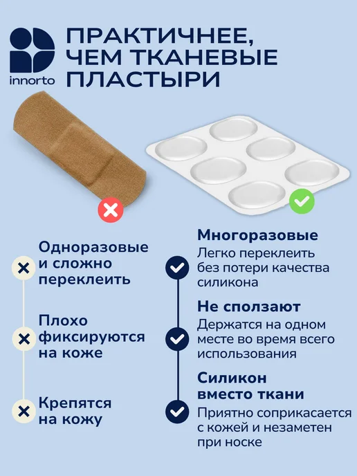 INNORTO Силиконовые накладки для обуви пяткоудерживатель для туфель, 6 шт, фото 3