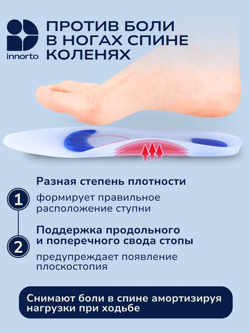 INNORTO Стельки ортопедические гелевые 90084, голубой, фото 2