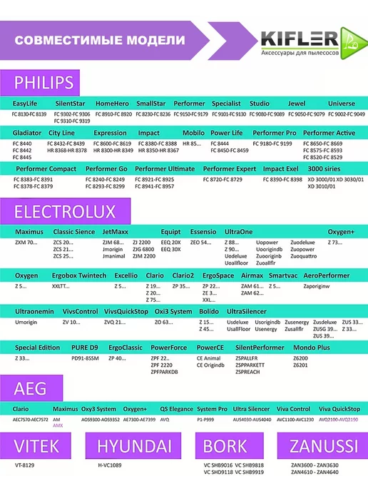 KIFLER Мешки для пылесоса Philips, Electrolux S-Bag универсальные, 5 шт, в упаковке 140 г, фото 3