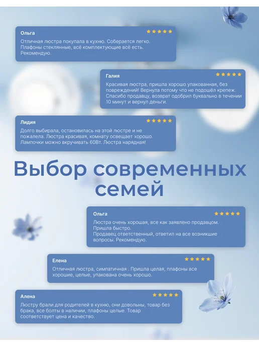 Pitch. Люстра потолочная на кухню для зала спальни и гостиной, белый, фото 7