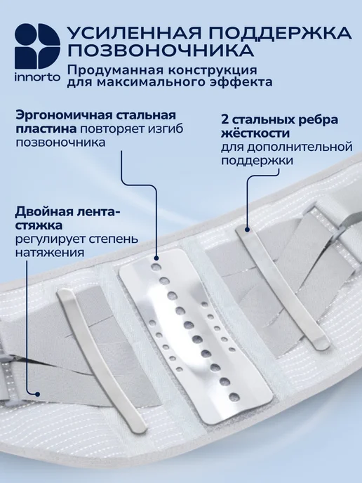 INNORTO Пояс для спины, корсет пояснично-крестцовый ортопедический, серый, фото 4