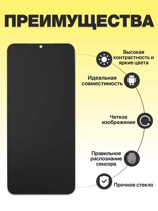 SEE Дисплей для Xiaomi Redmi A1 Poco C50 C51 с тачскрином, вариант, фото 2