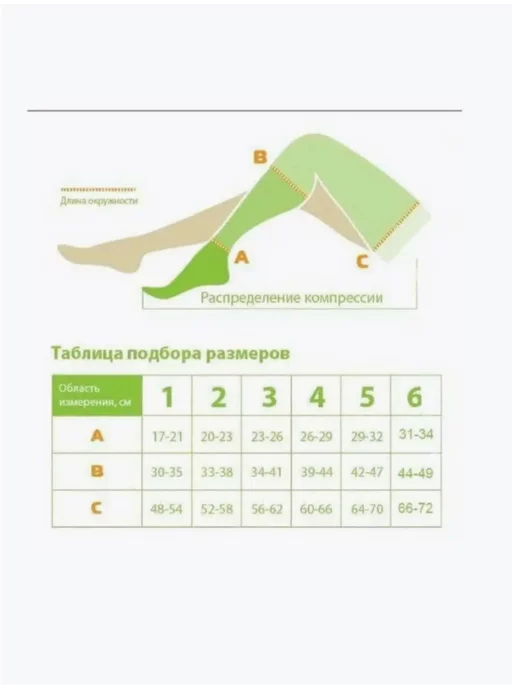 центр компресс Чулок 2 класс компрессии до бедра 6 размер, бежевый, фото 2