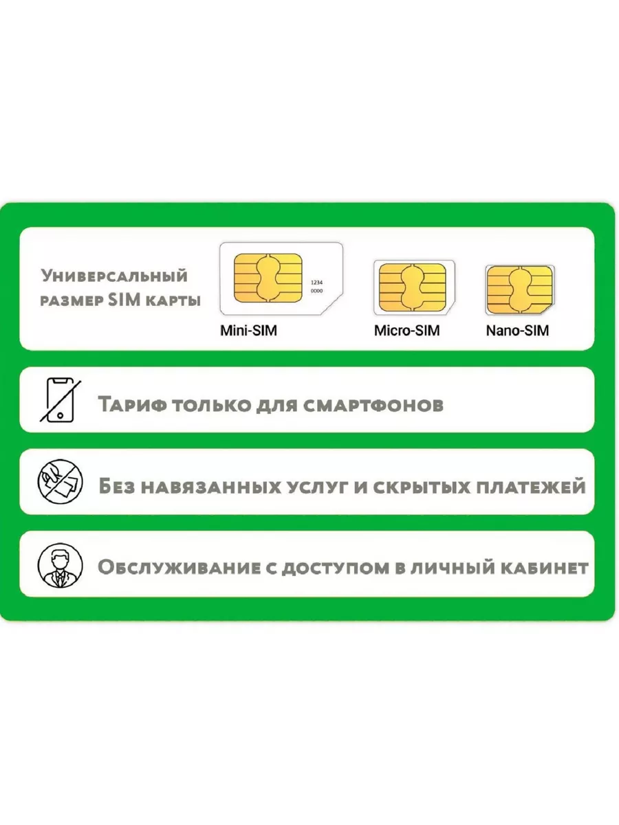 SIM-карта 3500 мин 65 гб за 1000 руб/мес по Москве и МО WhyFly 200141040  купить в интернет-магазине Wildberries