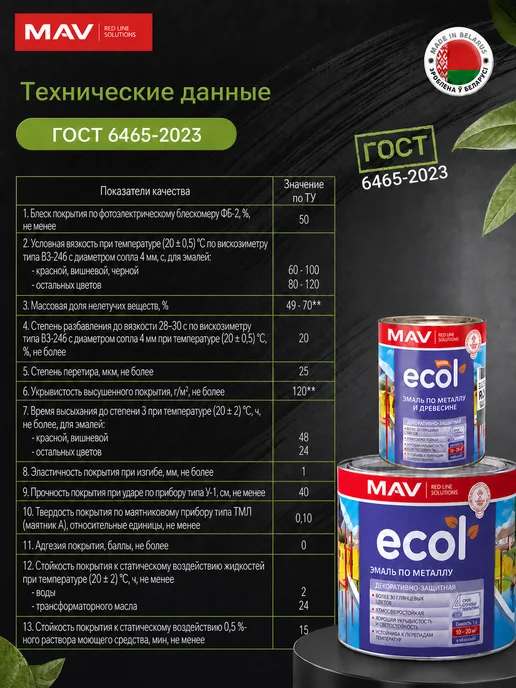 MAV Эмаль алкидная ПФ-115 ECOL фиолетовая 2,0кг, 2 кг, фото 5