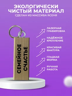 Брелок для ключей с надписью CHARMWOOD 200187189 купить за 79 ₽ в интернет-магазине Wildberries