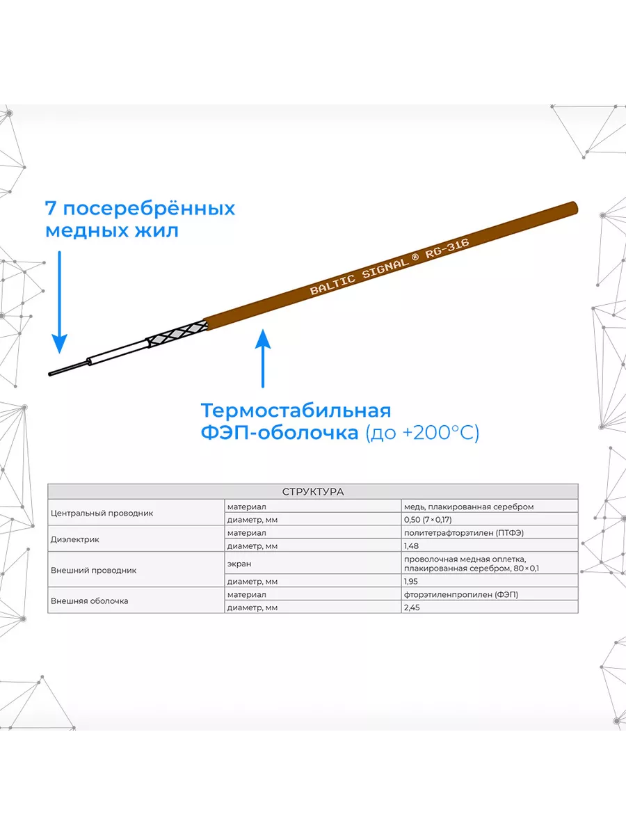 Кабель 50 ом купить. Rg316 кабель. RG-316 кабель коаксиальный. Кабель rg316 диаметр. Кабель 50 ом.