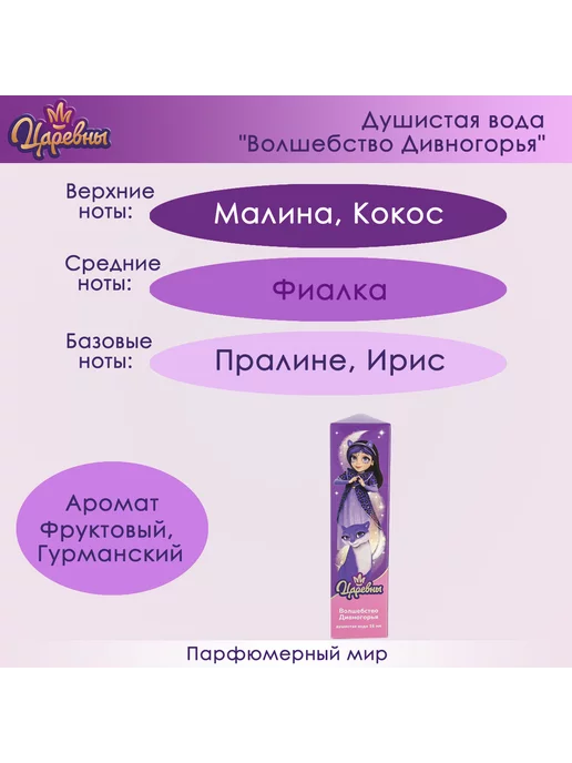 Царевны Духи сладкие мерцающие с шиммером Волшебство Дивногорья 16мл, 16 мл, фото 4