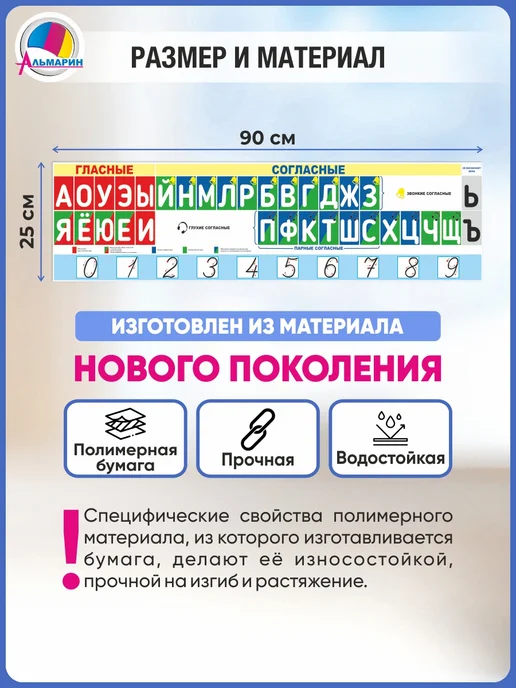 Альмарин Плакат ЛЕНТА БУКВ, ЗВУКОВ и ЦИФР для начальной школы (малая), голубой, фото 2