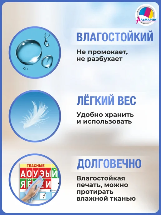 Альмарин Плакат ЛЕНТА БУКВ, ЗВУКОВ и ЦИФР для начальной школы (малая), голубой, фото 3