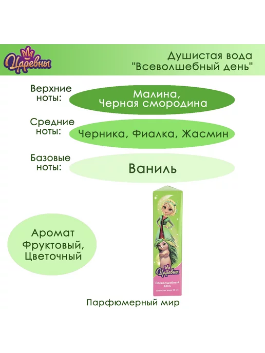 Царевны Духи сладкие мерцающие с шиммером Всеволшебный день 16мл, 16 мл, фото 4