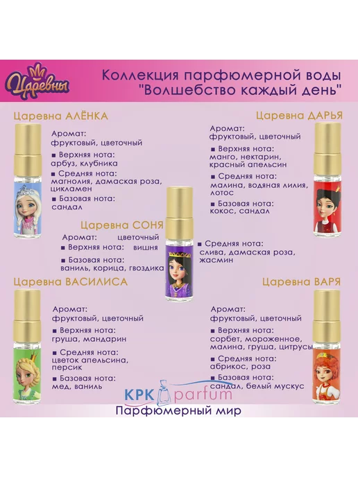 Царевны Набор духов "Волшебство каждый день", вариант, фото 4