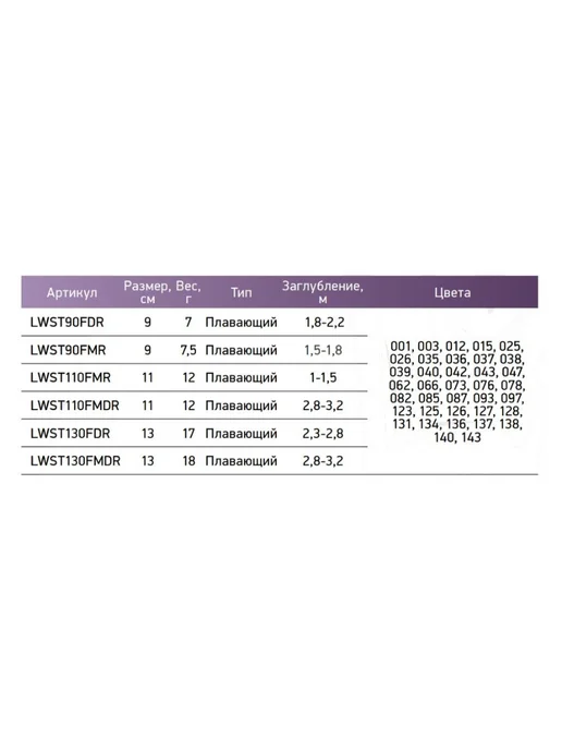 LureMax Воблер для рыбалки STINKA 90F DR-047 7 г, 7 г, фото 4