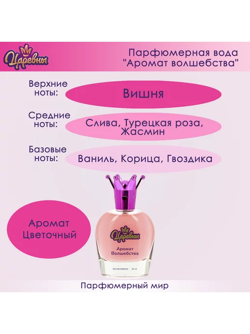 Царевны Духи с блестками Аромат Волшебства 50мл, 50 мл, фото 4