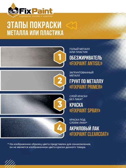 FixPaint Грунт по металлу белый Primer акриловый, 520 мл, 520 мл, белый, фото 4