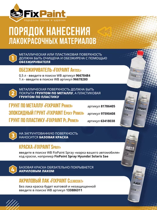 FixPaint Грунт по металлу белый Primer акриловый, 520 мл, 520 мл, белый, фото 5