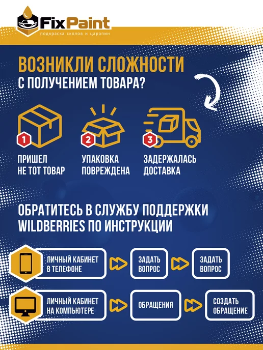 FixPaint Грунт по металлу белый Primer акриловый, 520 мл, 520 мл, белый, фото 7