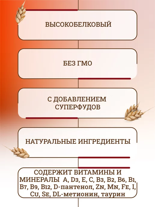 Сухой корм CRAFTIA для собак, курица, 0,64 кг, фото 4
