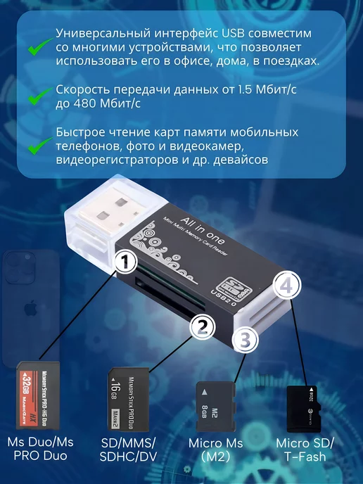 Sales4u Картридер универсальный USB 2.0 карт памяти для ПК, черный, фото 3