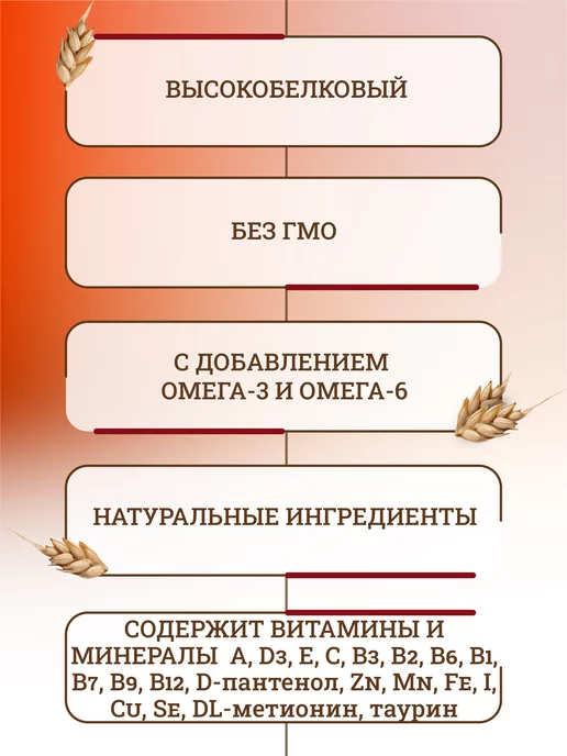 Сухой корм CRAFTIA для собак, щенки, 0,64 кг, фото 3