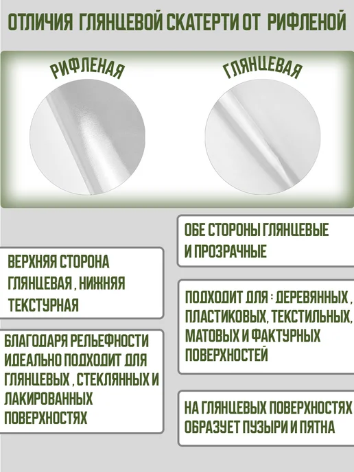 Barsalini Land Скатерть салфетка под горшки гибкое стекло, круглая 16 см, белый, фото 7