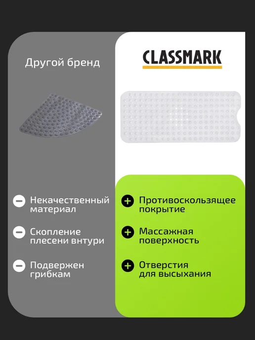 Classmark Коврик для ванной противоскользящий резиновый на присосках, вариант, фото 5