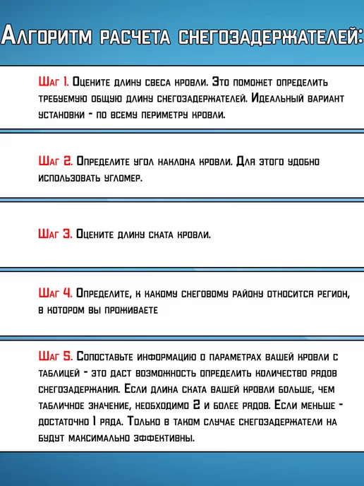 Кровельный аксессуар Снегозадержатель на крышу трубчатый эконом 1м вишневый, 1 м, фото 6