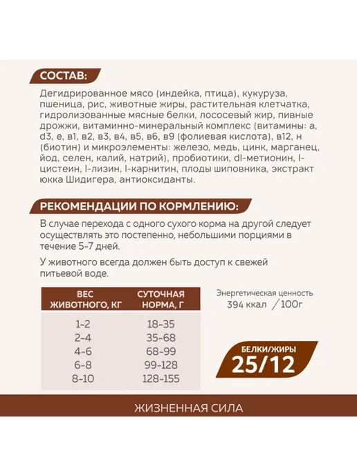 Сухой корм ЗООГУРМАН для собак, мелкие, индейка, 1,2 кг, фото 2