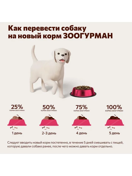 Сухой корм ЗООГУРМАН Urban Life для собак, мелкие, индейка, 1,2 кг, фото 7