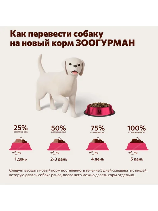 Сухой корм ЗООГУРМАН для собак, мелкие, чувствительное пищеварение, ягненок, 10 кг, фото 6