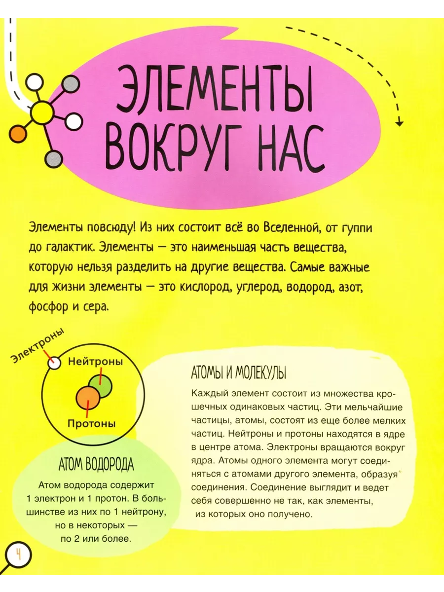 Водород. 6 главных элементов на Земле BHV-CПб 200330165 купить за 395 ₽ в  интернет-магазине Wildberries