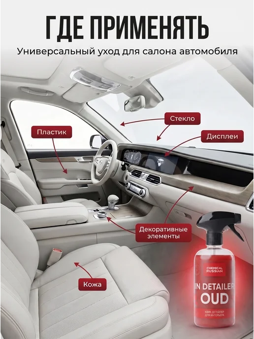 Chemical Russian Квик детейлер для салона - In Detailer Oud 500 мл, 500 мл, фото 2