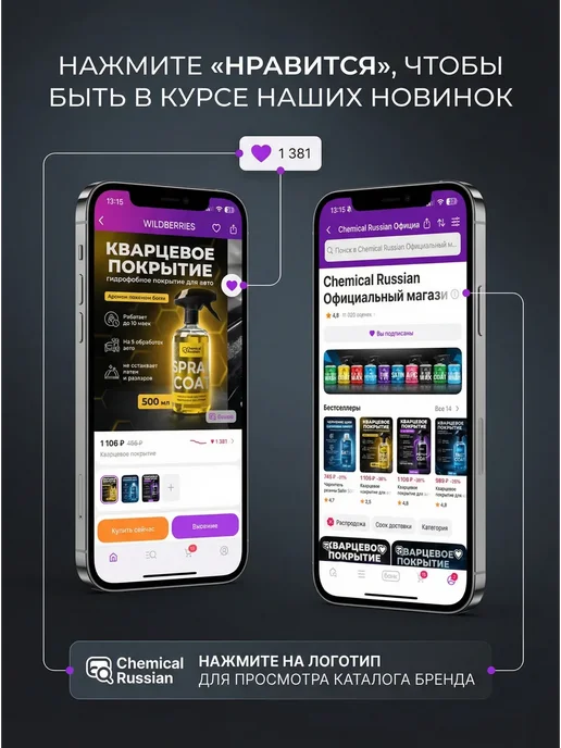 Chemical Russian Квик детейлер для салона - In Detailer Oud 500 мл, 500 мл, фото 8