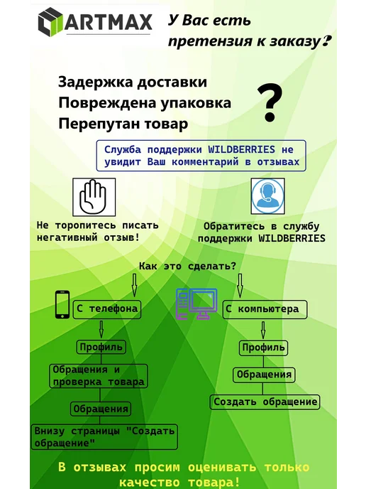 ArtMax Губка пенополиуретан Автомобильная крупнопористая, вариант, фото 3