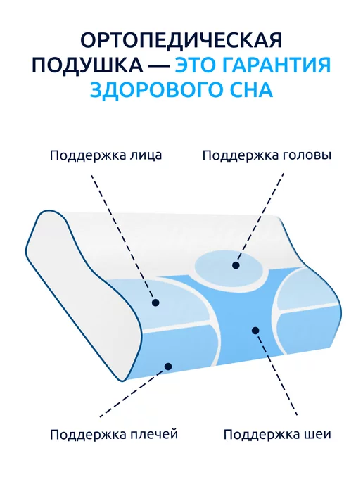 Uluna Подушка ортопедическая с эффектом памяти Ortocloud, белый, фото 4