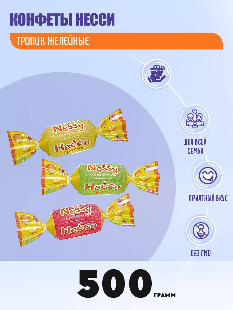 Порно гифтер қараша