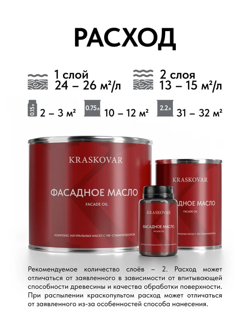 KRASKOVAR Масло для дерева и фасада Facade Oil Айсберг-150мл, 150 мл, фото 7