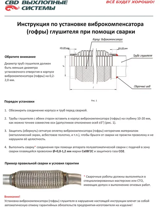 CBD Гофра (сильфон) глушителя 45х250 мм InterLock, 45x250 мм, фото 2