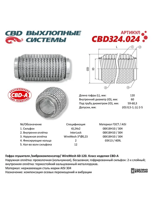 CBD Гофра (сильфон) глушителя 60х120 мм WIRE MESH, 60x120 мм