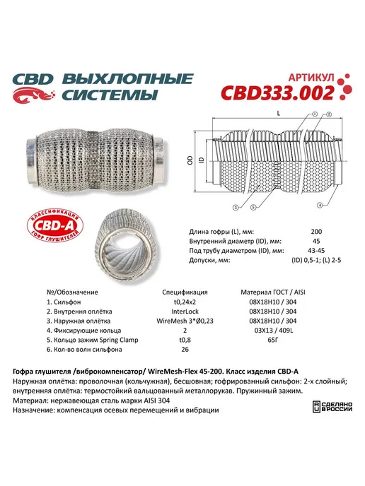CBD Гофра (сильфон) глушителя 45х200 мм WireMesh-Flex, 45x200 мм
