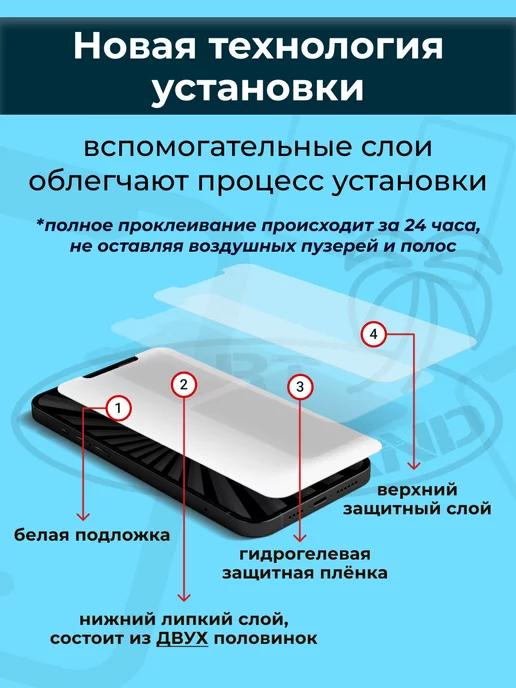 SMART iSLAND Гидрогелевая защитная плёнка для Samsung S9+, синий, фото 12