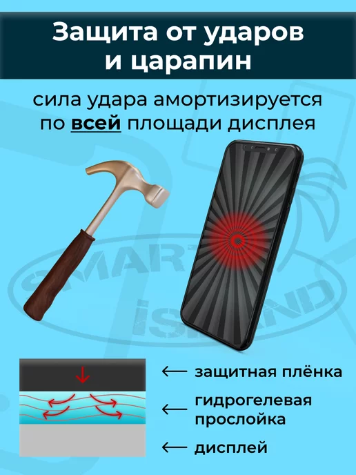 SMART iSLAND Гидрогелевая защитная плёнка для OnePlus 8T, синий, фото 5