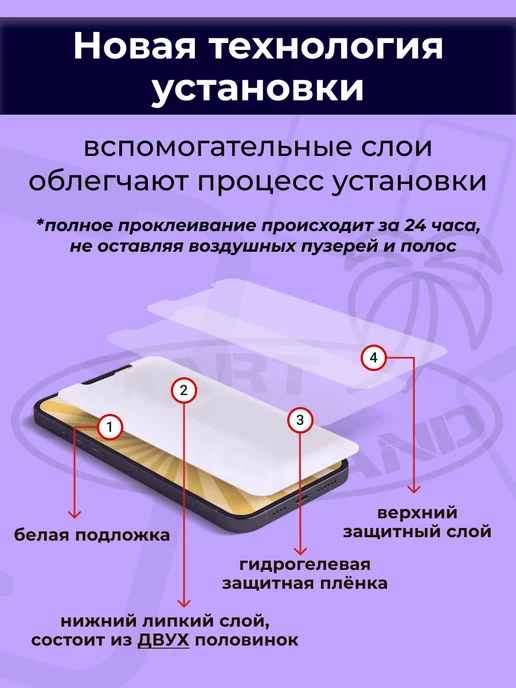 SMART iSLAND Гидрогелевая защитная плёнка для iPhone 11, черный, фото 11
