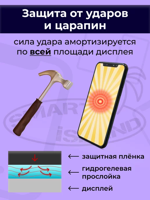 SMART iSLAND Гидрогелевая защитная плёнка для iPhone 11, черный, фото 4